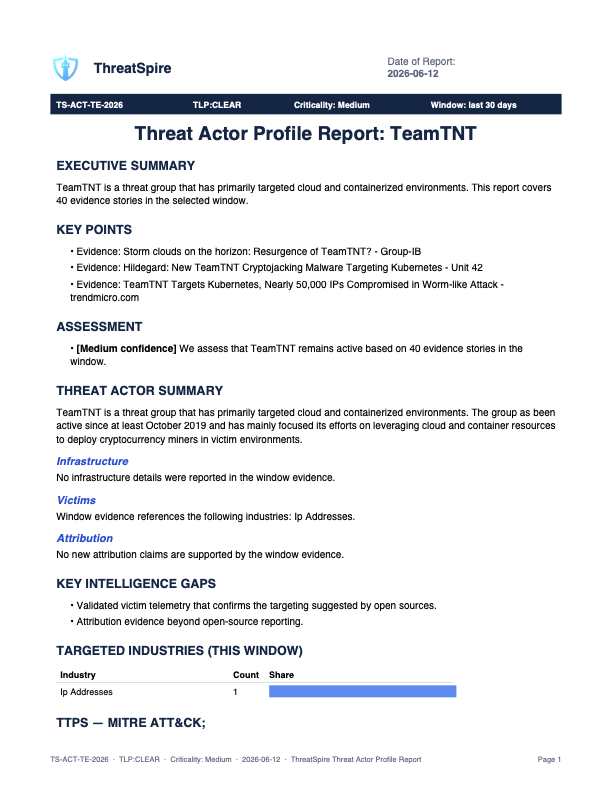 ThreatSpire Threat Actor Profile Report for TeamTNT with executive summary, key points, and MITRE TTPs