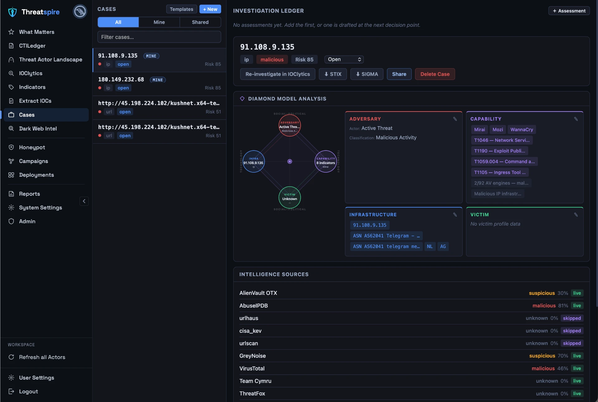 Honeypot hits become cases automatically