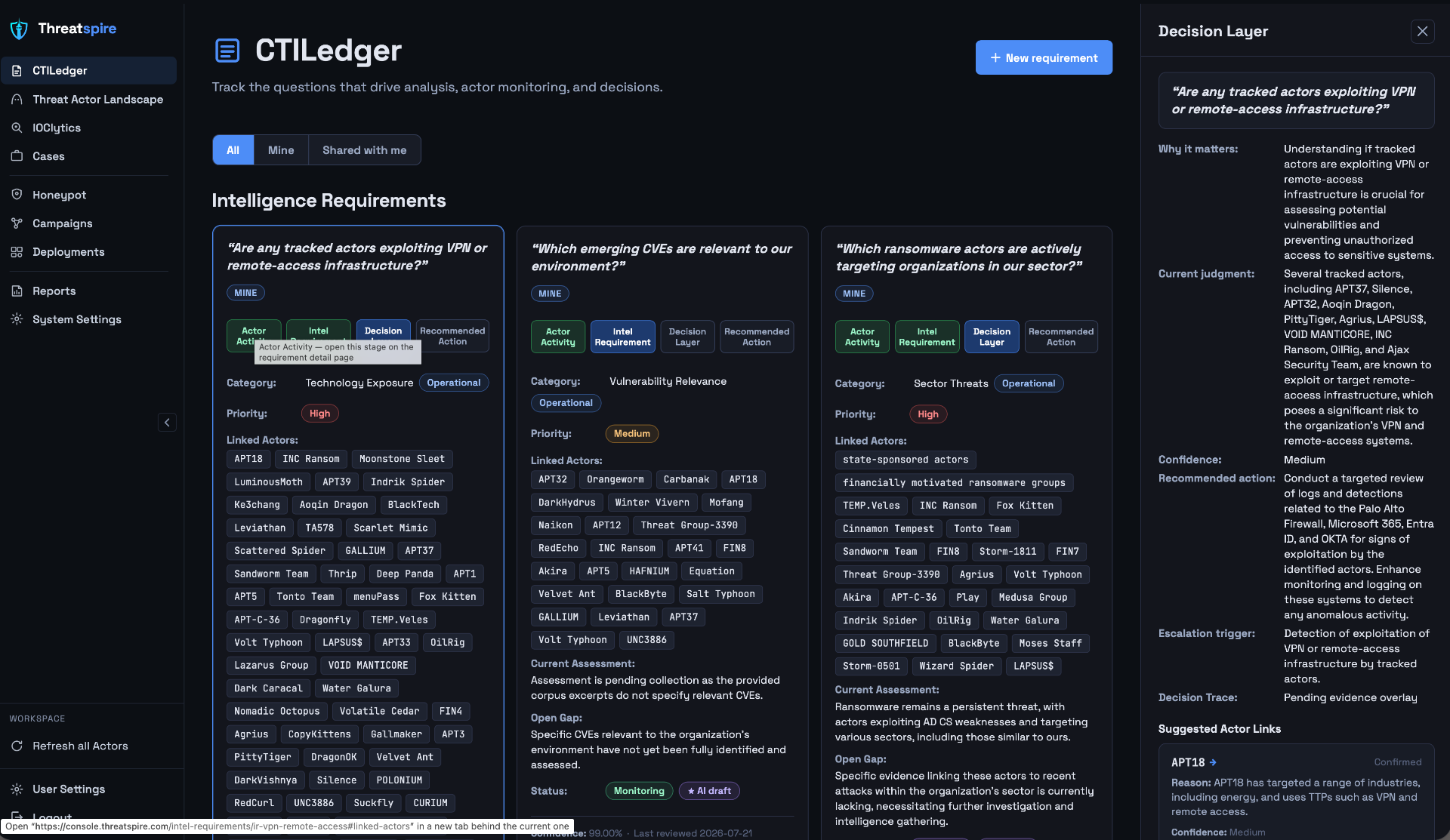 ThreatSpire CTILedger showing Intelligence Requirements cards with linked threat actors, priorities, and an open Decision Layer panel
