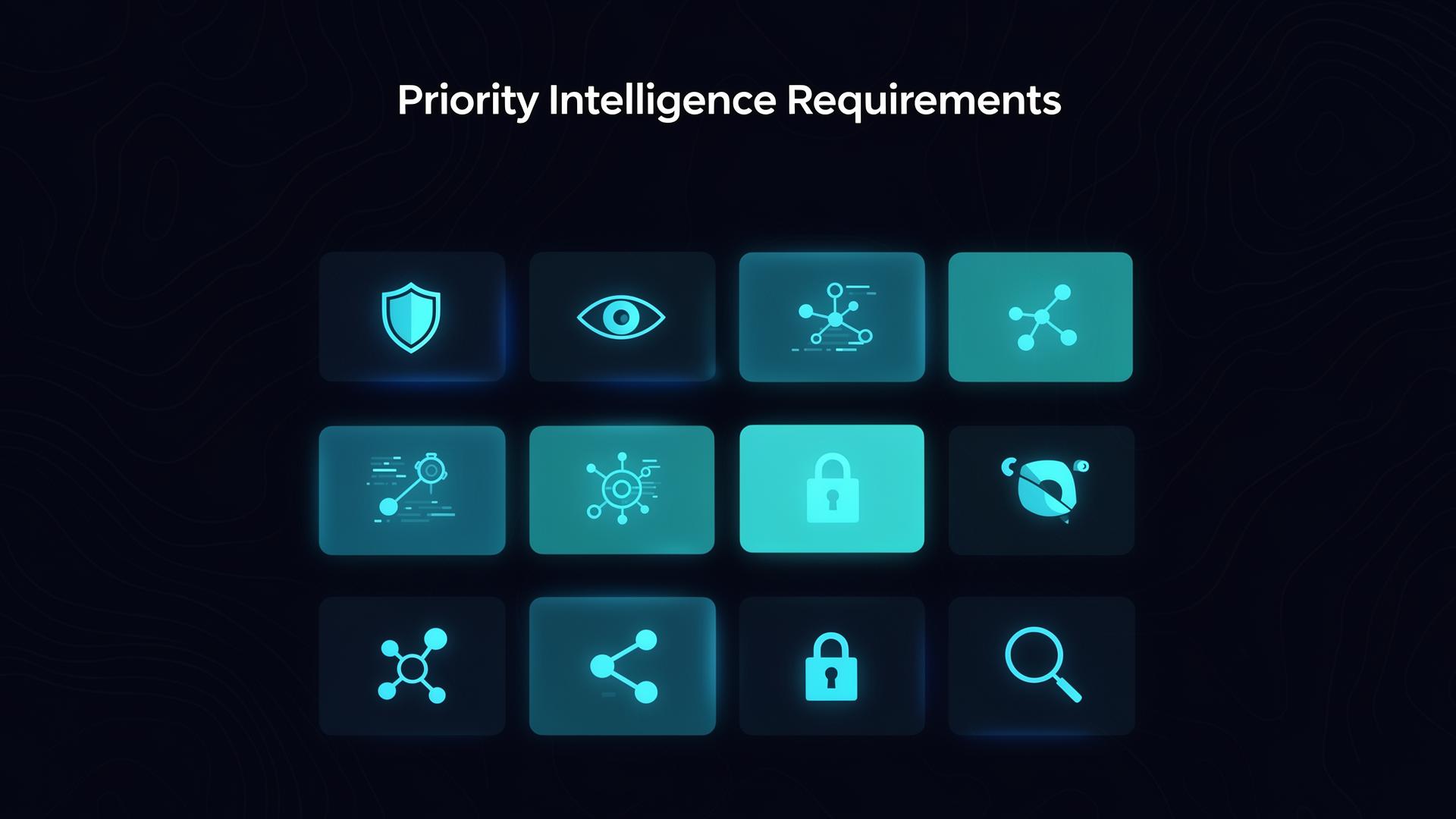 Intelligence Requirements Examples: 12 PIRs Mature CTI Teams Actually Use